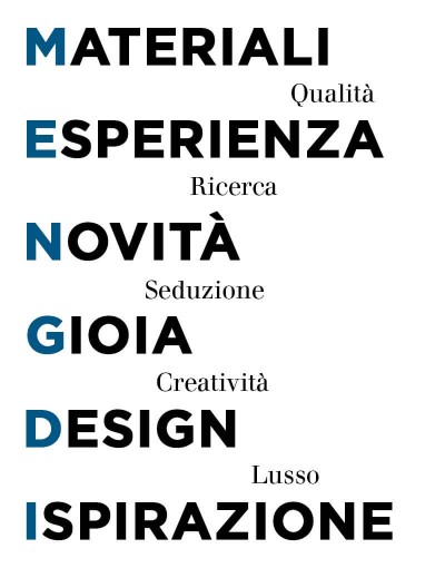 Materiali, qualità, esperienza, novità, design, ispirazione, lusso: Mengdi Italia